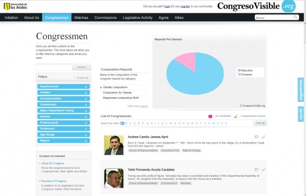 Фрагмент интерфейса сайта CongresoVisible