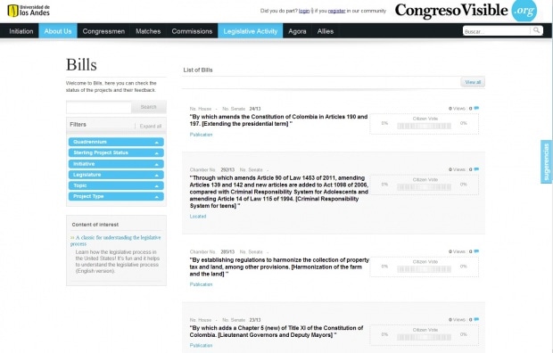 Фрагмент интерфейса сайта CongresoVisible