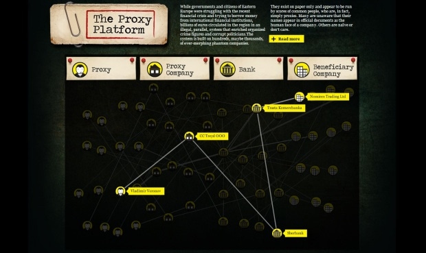 Фрагмент интерфейса сайта The Proxy Platform