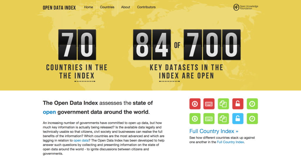 Open Data Index