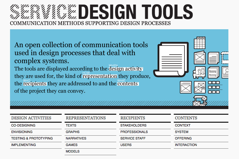 Фрагмент сайта Service Design Tools
