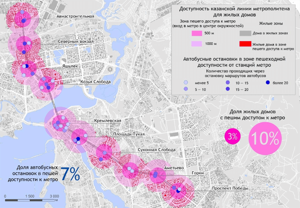 Доступность казанских линий метрополитена для жилых домов. Слайд с презентации Максима Гостева.