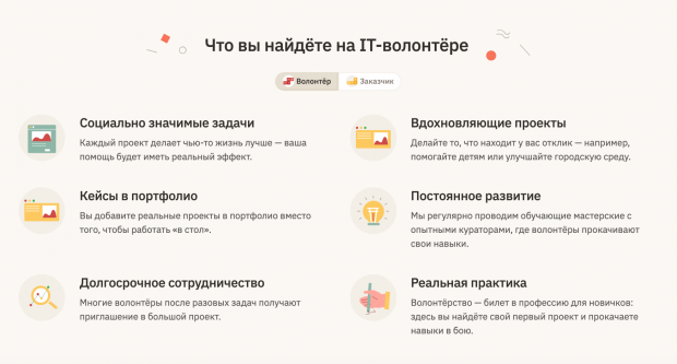 Так выглядит блок с вопросами и ответами, если пользователь переключился на роль «Волонтер». Фрагмент изображения с itv.te-st.ru