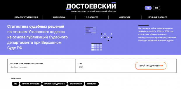 Скриншот проекта «Достоевский»