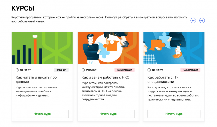 Скриншот сайта kurs.te-st.ru