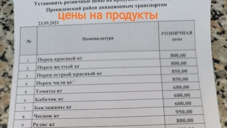 Цены на овощи в магазине Чукотского автономного округа. Фото из петиции на Change.org.