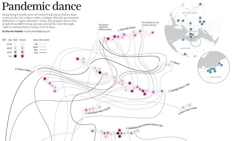 Скриншот проекта Марсело Дуальде «Танец пандемии».
