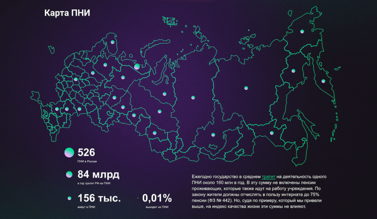 Snimok jekrana 2022 02 17 v 13.24.18 760x441 - «Прожектор 2022»: 16 идей с хакатона, которые помогут обществу