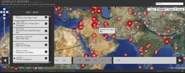Фрагмент интерфейса сайта Conflict History